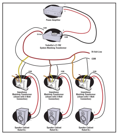  image 2 LT-70V Coliseum 70 V Line Transformer